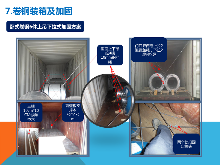 特种货物业务指南(图29)