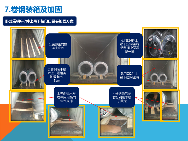 特种货物业务指南(图28)