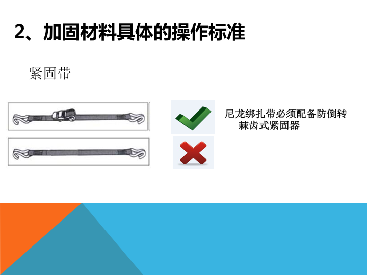特种货物业务指南(图7)