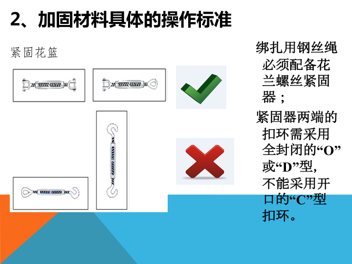 特种货物业务指南(图9)
