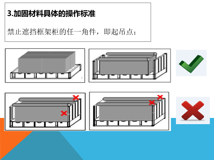 特种货物业务指南(图10)