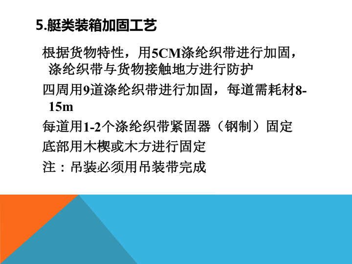 特种货物业务指南(图20)