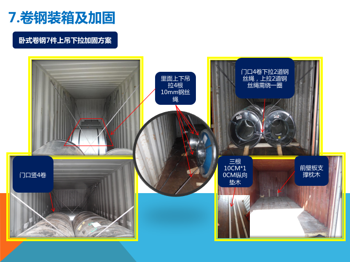 特种货物业务指南(图30)